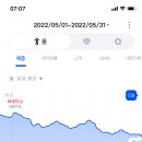 보생한약국 이미지