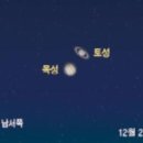 목성