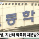 (대전)여고생..친구 살해하고 자수 이미지