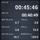 낙동북로 이미지