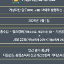 에스엠코인 이미지