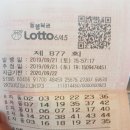 [로또877회 당첨번호] 1등 배출점 역대 1등 당첨판매점의 위치는??