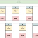 신의한수식사캠퍼스학원