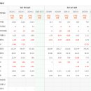 대호특수산업 이미지