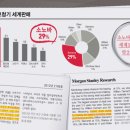 세계명품보청기