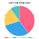 마이마리
