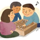 장군멍군 장기 이미지