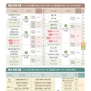 나를 지키는 생활법률 이미지