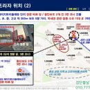 명일프라자 이미지