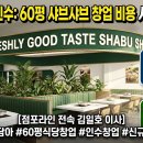 아가봄가맹본부 | [프랜차이즈 분석] 연매출 159억 돌파 ‘봄담아 샤브샤브’ 정보공개서 기반 신규 vs 인수 창업 가치...