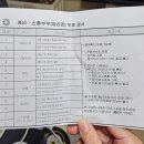 UR(파주시)-[금바위로]-하-9 | [파주/운정] 예비맘 준비하기 첫번째/ 운정보건소에서 산전검사후기(임신전)