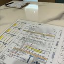 울산 더엠컨벤션 예식 전 시식 후기(예식최종확인,스테이크추가)