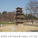 서대문구청 제2회의실 이미지