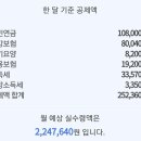 연봉 3000,4000,5000 실수령액 이미지