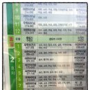 직포경로당 이미지