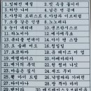 우드볼 2시간은 몰입의 순간. (260718) 이미지