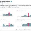 시그널피자 이미지