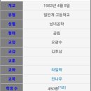 양양고등학교 이미지