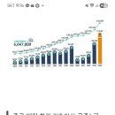 더소중한건강의원