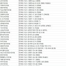 익산현치과의원 이미지