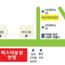 연제구-006 Daum카페