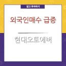 주식회사 에스디에스 이미지
