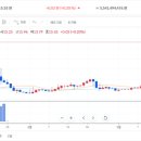주식회사 퀸비