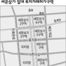 진양개발
