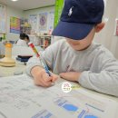 80시영아파트경로당 | 성산동수학학원 성산시영아파트 인근 초등수학 1~6학년 수·도형 감각·문제해결·심화 학습 로드맵 총정리