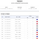 ㈜다음레저 이미지