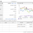 삼성1로 2길 이미지