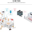 (주)신화테크 이미지