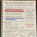 해태제과식품(주)광주공장 | 해태제과식품 주가 급등 이유, 광주 반도체 클러스터 기대감 부각