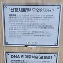 마취통증의학과 치료 후기 +2차 방문
