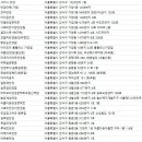 올리바안경 이미지