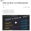 코스피 한때 5100선 붕괴 이미지