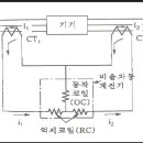 변압기 보호장치 이미지