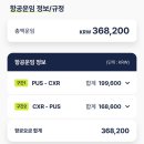 2024.06.20 ~ 06.25 베트남 나트랑 🇻🇳