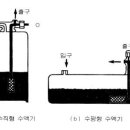 수액기(Liquid Receiver ) 이미지