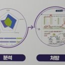 본수학뮤엠영어학원