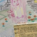2020-주161 네이버블로그