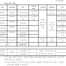 수정다방 이미지
