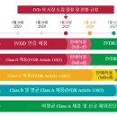 드림바이오산업