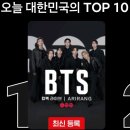 아시아연예이벤트 | BTS 컴백쇼 넷플릭스 77개국 1위, 아리랑 글로벌 반응 폭발