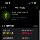 핏츠 율하캠프 이미지