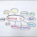 Dressing Up 이미지