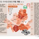 설 연휴 서울 226개교 주차장·운동장 무료 개방 이미지