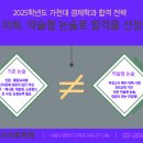 2025학년도, 가천대 경제학과 약술형 논술합격의 지름길! 이미지