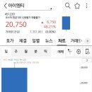 #11 공모주 '아이엠티' 매도 후기(실현 손익 +10,550원)