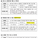 엠에프씨주식회사 이미지